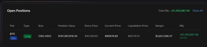 The image shows an "Open Positions" table displaying a large BTC long position worth $191,067,818.34 with a P&L of +$1,363,687.46 (+0.71%) on the Lighter.xyz platform, supporting the post's claim about a $190M BTC long and elevated funding rate.