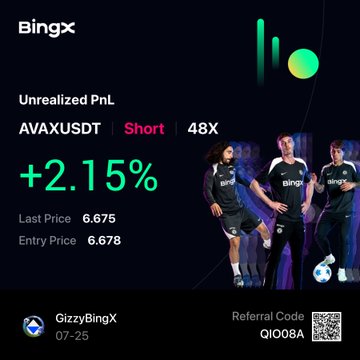 A BingX trading card shows an AVAXUSDT short position at 48X leverage with +2.15% unrealized PnL, featuring soccer players in BingX jerseys and a referral code 'QIO8BA' for 'GizzyBingX'.