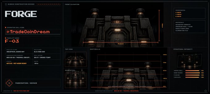 A futuristic HUD interface labeled 'FORGE' displaying a 'MINER CONSTRUCTION RECORD' with technical schematics of a building marked 'INDUSTRIAL MINER BAY' and 'SECTOR A-0'.