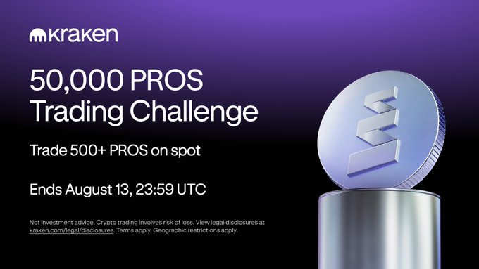 The image is a promotional graphic for Kraken's "50,000 PROS Trading Challenge," featuring a metallic PROS coin against a purple background, with text encouraging users to trade 500+ PROS on spot by August 13, 23:59 UTC to compete for a reward pool. The visual directly supports the accompanying post's call to action, highlighting the token (PROS), the platform (Kraken), the challenge name, and the deadline for participation.