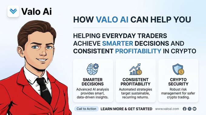 Valo Ai promotional banner featuring a cartoon male avatar in a red suit, advertising how it helps everyday traders achieve smarter decisions and consistent profitability in crypto, with sections for Smarter Decisions, Consistent Profitability, and Crypto Security, directing to valoai.com.