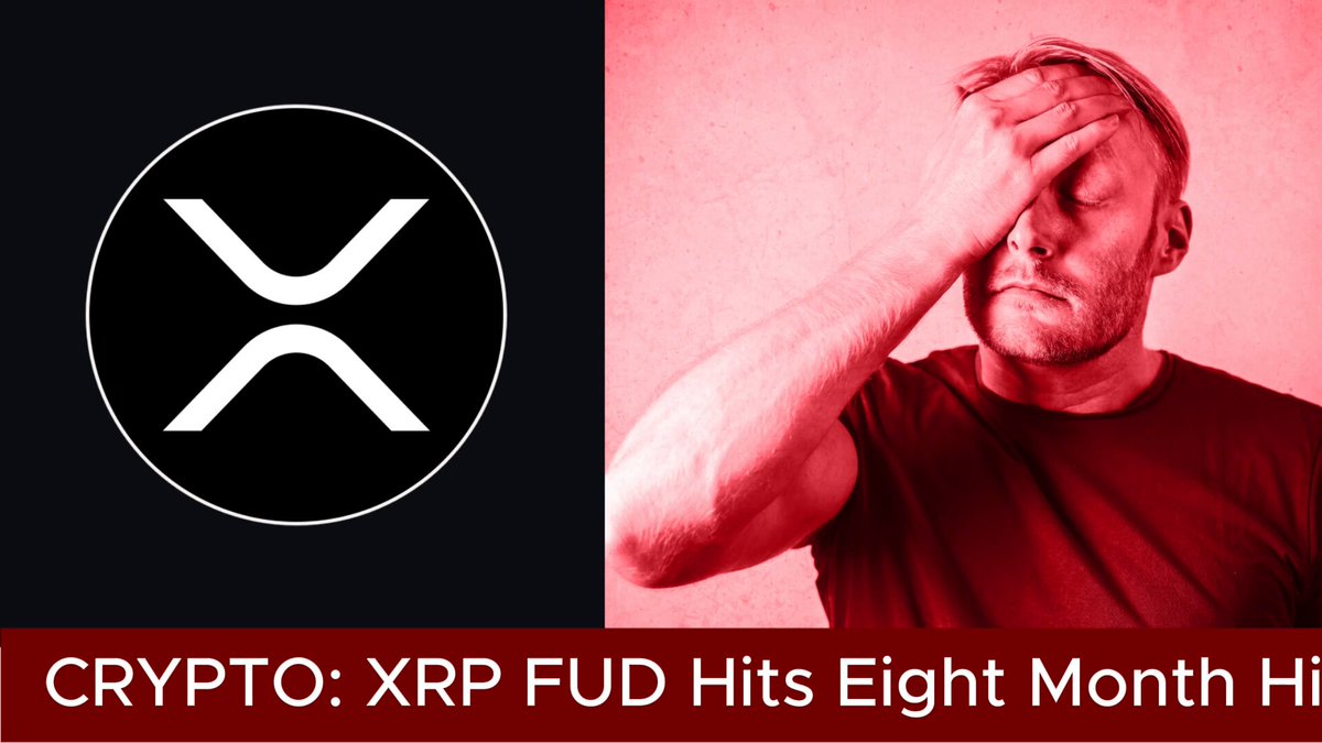 The image features a man with his hand over his head, looking down at something or someone. Below him, there's text that reads "XRP FUD Hits Eight Month High", which suggests that the man might be experiencing some sort of financial stress or frustration related to XRP. The post also mentions that XRP hits eight month high and has fallen to its lowest level since October 2025, indicating a downward trend in sentiment towards XRP.