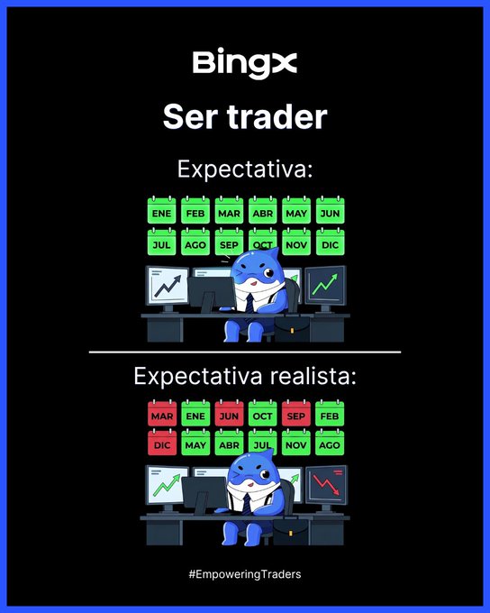 A BingX meme showing 'Expectativa' (Expectation) vs 'Expectativa realista' (Realistic Expectation) of being a trader, depicting a cartoon mascot at a desk with calendar months and trading charts.