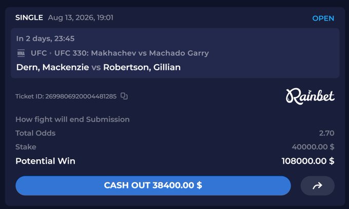 A Rainbet betting slip for a UFC 330 fight (Makhachev vs Machado Garry) showing a single bet on Dern vs Robertson ending by submission, with a stake of $40,000 and potential win of $108,000.