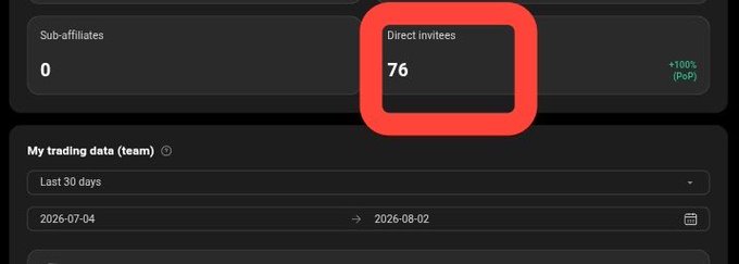 Screenshot of a dashboard showing affiliate statistics, with 'Direct invitees: 76' highlighted in a red circle, and a date range of 2026-07-04 to 2026-08-02.