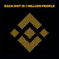 A graphic displays a diamond pattern of golden dots on a black background, with each dot representing 1 million people, symbolizing the massive and growing scale of the Binance and BNB Chain community. The visual reinforces the post's message about the pioneering spirit at the foundation of the expanding Binance/BNB Chain ecosystem, represented by CaptainBNB.