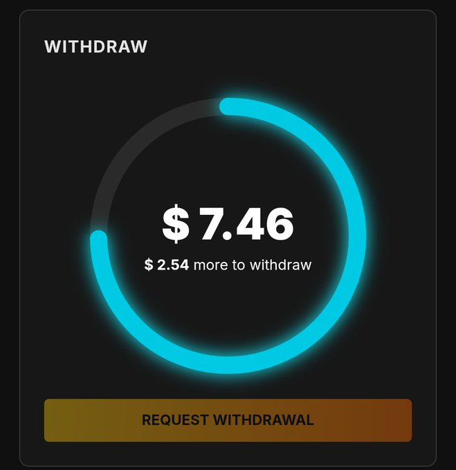 A withdrawal screen shows a balance of $7.46 with a circular progress bar indicating '$2.54 more to withdraw' before a 'REQUEST WITHDRAWAL' button.