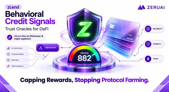 A promotional graphic for 'zLend' titled 'Behavioral Credit Signals: Trust Oracles for DeFi', featuring a central shield with a 'Z', a zScore of 882, a credit card graphic, and icons indicating Reliability, Stability, and Trust, with the tagline 'Capping Rewards, Stopping Protocol Farming.'
