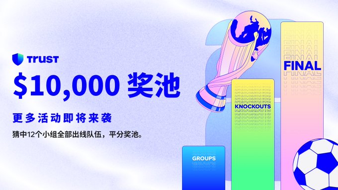 The image shows a poster promoting a fundraiser for a soccer team named "short" or "groups", as indicated by the Asian script. The poster features an advertisement for Trust, with a prize of $10,000. There are several images related to the event, including soccer balls and other sports-related items like kites and trophies. The text on the poster reads in English, but it is not clear if any of these words include additional languages or if they are written as Asian script.