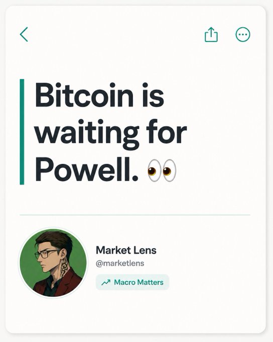Tweet from Market Lens (@marketlens) with the text 'Bitcoin is waiting for Powell. 👀' and a 'Macro Matters' tag.