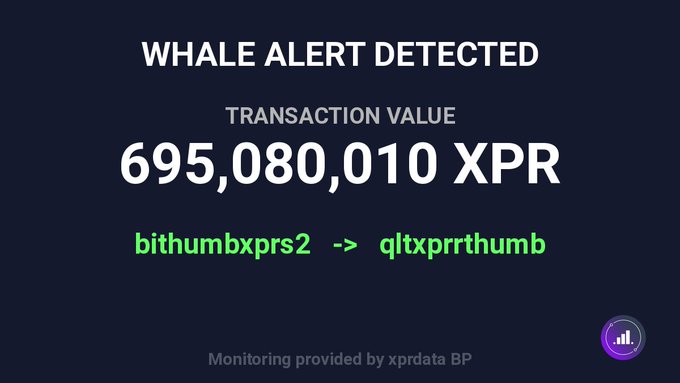 A Whale Alert graphic reporting a transaction of 695,080,010 XPR transferred from 'bithumbxprs2' to 'qltxprrthumb', with monitoring by xprdata BP.