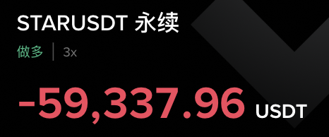 A dark trading screen showing a significant loss of '-59,337.96 USDT' on a STARUSDT perpetual contract with 3x leverage on a long position.