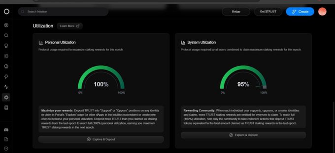 A dark dashboard interface titled "Utilization" shows two gauge meters: "Personal Utilization" at 100% and "System Utilization" at 95%, both with options to "Explore & Deposit" TRUST tokens.