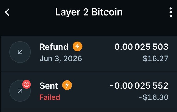 The image shows an error message displayed on a cell phone screen, indicating that payment has been rejected for Layer 2 Bitcoin transactions. The text "Refund" is present at the top of the screen, while "SENT" and "FAILED" are located below it. Additionally, there's a red arrow pointing to the left side of the image. The post mentions that the channel closed on me, but does not provide any further information about Layer 2 Bitcoin transactions or payment issues.