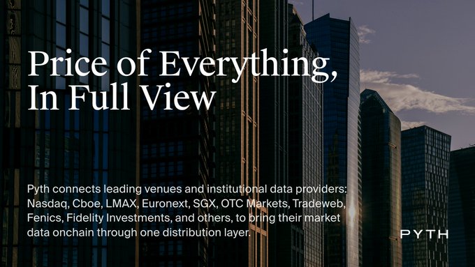 The image features a dark cityscape of towering skyscrapers with overlaid text reading "Price of Everything, In Full View," along with a description noting that Pyth connects major institutions like Nasdaq, Cboe, LMAX, Euronext, SGX, OTC Markets, Tradeweb, Fenics, and Fidelity Investments to bring market data onchain. The accompanying caption reinforces Pyth's vision of aggregating institutional market data across a unified distribution layer, with the PYTH logo anchoring the bottom right of the image.