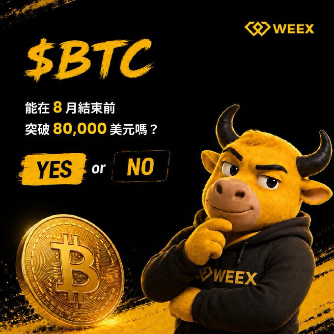A WEEX promotional graphic featuring a cartoon bull mascot in a hoodie alongside a Bitcoin coin, asking whether BTC can break $80,000 before the end of August, with YES/NO voting buttons.