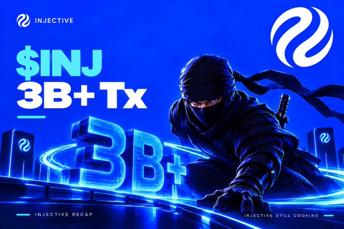 A promotional graphic for Injective featuring a ninja character, highlighting "$INJ 3B+ Tx" in large blue text against a futuristic cityscape.