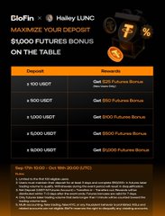 The image is a promotional banner from BioFin × Hailey LUNC advertising a deposit bonus program where users can earn extra LUNC futures bonuses based on deposit amounts, ranging from $100 to $8,000 USDT with bonuses from $500 to $12,000. The tiered structure (e.g., $100 USDT deposits earn a $500 futures bonus) visually reinforces the "WHY Q4 WILL BE EPIC" caption by highlighting an aggressive, high-leverage earning opportunity designed to attract significant investment during the final quarter.