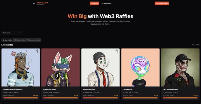 A website for 'The Fox Club' raffle platform titled 'Win Big with Web3 Raffles', featuring live raffles for NFT collections like Broholic Walts at Bruholia, Cyber Fox Raffle, Brothals Raffle, Jelly Mferas, and OG Omaris Soldad.