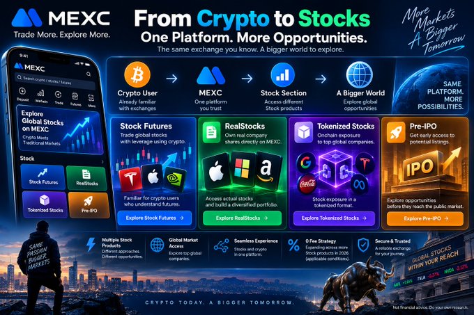 A promotional graphic for the MEXC exchange titled 'From Crypto to Stocks - One Platform. More Opportunities,' showcasing features like 'Stock Futures,' 'RealStocks,' 'Tokenized Stocks,' and 'Pre-IPO' alongside phone mockups and a bull silhouette.