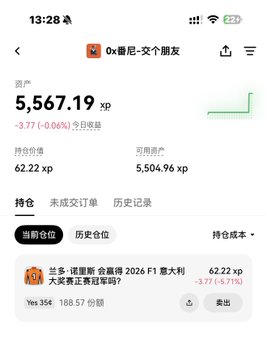A mobile screenshot shows a portfolio with 5,567.19 xp total assets, including a holding of 62.22 xp in 兰多·诺里斯 舍弗勒 2026 F1 意大利大奖赛正赛冠军吗?