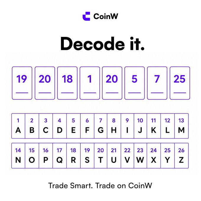 A CoinW promotional puzzle displaying the numeric code "19-20-18-1-20-5-7-25" above a cipher key mapping numbers 1-26 to letters A-Z, inviting users to decode the sequence.