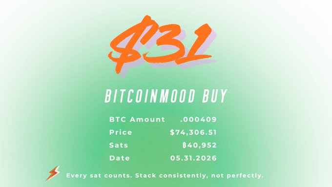 The image features a graphic that displays information about Bitcoin, including prices for transactions from the past month of May at $31 per BTC. There are no texts or other objects in this part of the image. The main focus of the image seems to be on the Bitcoin transaction amounts and their dates.
