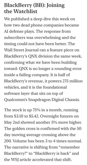 The image displays a text excerpt titled "BlackBerry (BB): Joining the Watchlist," highlighting BlackBerry's QNX division generating half of its revenue and powering 275 million vehicles, with the stock up 75% from $3.10 to $5.42 in a month. It relates to the post by reinforcing the writer's bullish thesis on $BB around the $5 price level, emphasizing QNX's embedded presence in 270M cars and positioning BlackBerry as a misunderstood "physical AI" play.