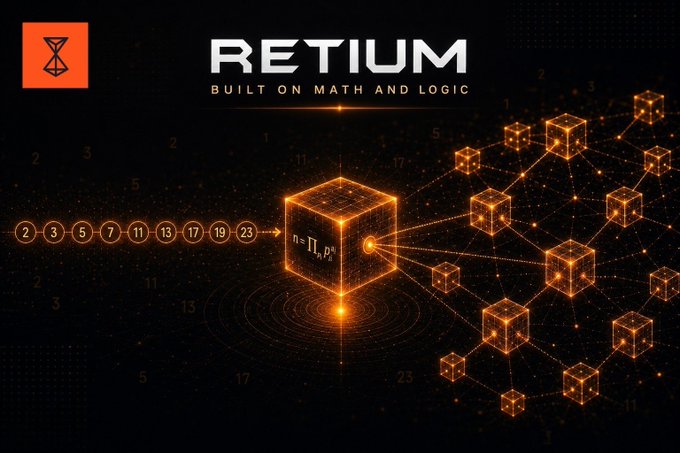 The image features an abstract representation of a cube filled with orange cubes that appear to be connected by lines or rays. The background of the image is black, which contrasts with the vibrant colors of the cubes. The text "Retium" can be seen in the top left corner and "Built on Math & Logic" appears at the bottom right corner.