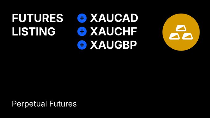 The image is a promotional graphic for BingX's new perpetual futures listings, featuring the text "FUTURES LISTING" alongside three new gold trading pairs: XAUCAD, XAUCHF, and XAUGBP, with a "Perpetual Futures" label and a gold-themed icon of stacked bars. It visually supports the announcement of expanded gold trading options against the Canadian Dollar, Swiss Franc, and British Pound, complementing the existing XAUUSD pair.