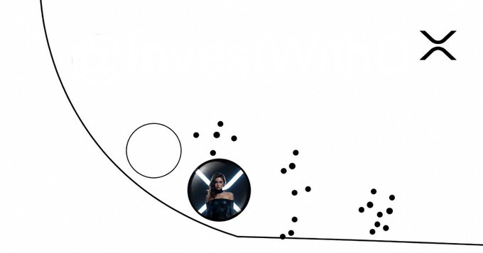 The image features a person wearing black, standing on top of an XRP (XRPT) coin that has eight spots. There are also three circles with various colors including purple, green, red, blue, and orange scattered around them. The main focus of the image is the XRPT coin and its accompanying elements in the context of a post related to cryptocurrencies or digital money, possibly celebrating a good day for XRP or making a bold statement about the value of cryptocurrency in general.