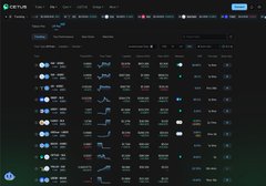 The image shows the Cetus platform's liquidity pool (LP) interface, displaying numerous token trading pairs with their respective APY rates, including popular tokens like SOL, USDC, USDT, and APT. This relates to the post by showcasing the LP options on Cetus that the user discovered, with various yield farming opportunities visible in the dashboard.