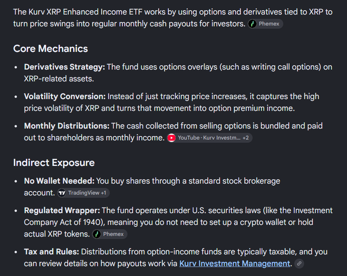 An informational graphic explaining how the Kurv XRP Enhanced Income ETF uses options and derivatives on XRP to generate monthly cash payouts, operating under U.S. securities laws without requiring a crypto wallet.