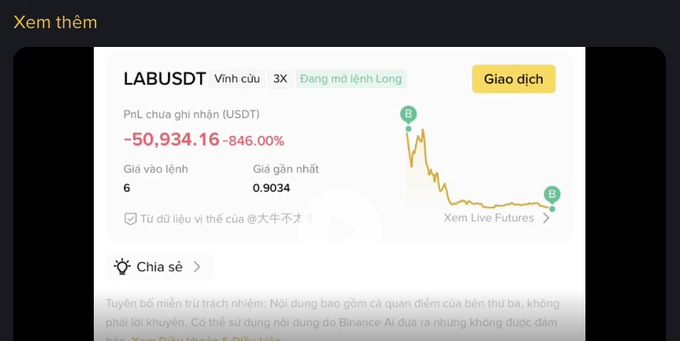 A Binance trading interface shows a perpetual contract for LABUSDT with an unrealized PnL of -50,934.16 USDT, an 846% loss, an entry price of 6, and a recent price of 0.9034.