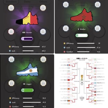 A Pokemon-style stat display shows three runners (Boner, Walker, Jogger) with their sneakers visualized and a tournament bracket in Japanese on the right side.