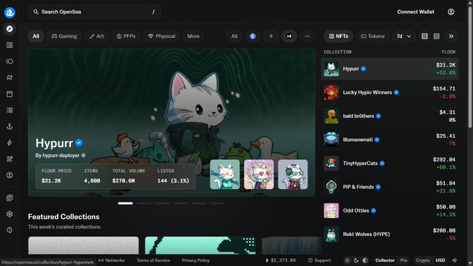 Screenshot of the OpenSea NFT marketplace homepage featuring a collection called 'Hypurr' with a floor price of $21.2K, alongside other featured collections like 'Lucky Hypio Winners' and 'bald brithers'.