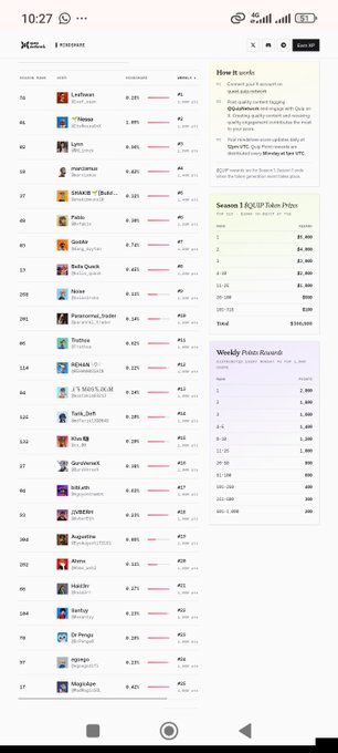 A mobile screenshot of the Kaito (KAITO) cryptocurrency page on a trading website, showing a market cap of $204,938 and a 'How it works' section in English.