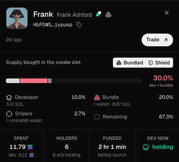 Cryptocurrency/token profile page for 'Frank' (Frank Ashford) with token HbPDWS...Jypump, showing a dev holding 30.0%, market cap of 11.79 SOL, 6 holders, and funded 2 hr 1 min before launch on DEX NOW.