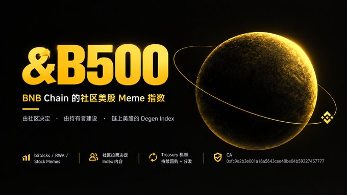 The image is a promotional banner for **&B500**, labeled as "BNB Chain 的社区美股 Meme 指数" (BNB Chain's community U.S. stock Meme Index), featuring a glowing planet graphic alongside details like its treasury mechanism, voting governance, and contract address (0xfc9e2b3e001a1a5643cee48b104b59327457777). The post draws a parallel between Wall Street's S&P 500 and this BNB Chain-based index, highlighting that $B500 aims to create a more "Degen" version combining on-chain stocks, RWA, and stock memes with a treasury yielding 3%+.