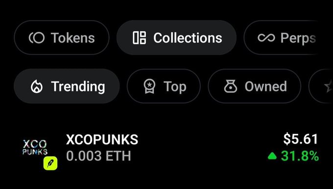 A dark-themed cryptocurrency interface showing navigation tabs like 'Tokens', 'Collections', 'Perps', and 'Trending', with a highlighted entry for 'XCOPUNKS' priced at $5.61 and 0.003 ETH, showing a 31.8% increase.