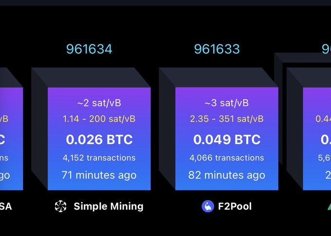 A screenshot showing Bitcoin block details for blocks 961634 and 961633, displaying mining stats including '0.026 BTC' mined by Simple Mining and '0.049 BTC' by F2Pool.