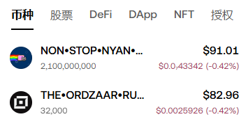 Trading interface showing NFT/token prices including NON•STOP•NYAN at $91.01 and THE•ORDZAAR•RU at $82.96.