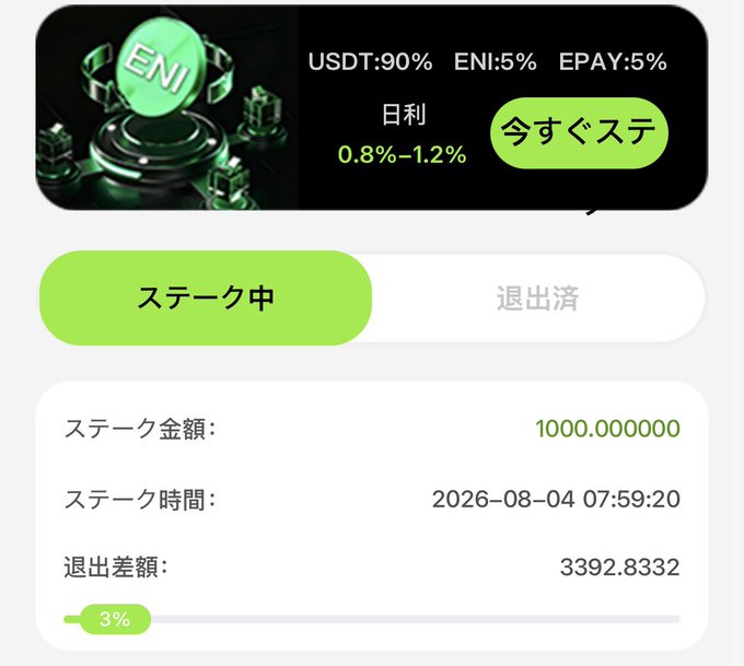 A cryptocurrency staking interface for ENI token with a 0.8%-1.2% daily yield, showing a stake amount of 1000.000000 with an exit difference of 3392.8332.