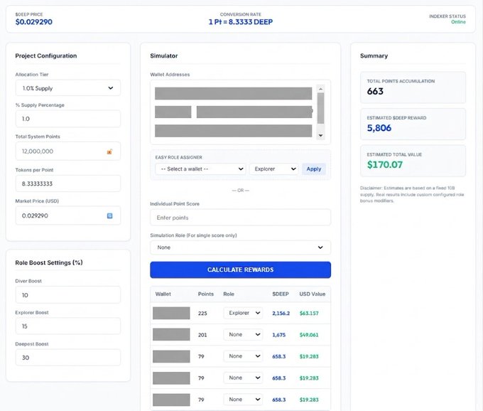 The image shows a screenshot of a webpage titled "deepbook" that contains a detailed list of features and benefits. In the bottom right corner, there are details about an upcoming $0.99 value for the DeepBook app. This promotion seems to be related to the ongoing @DeepBookonSui update, which could include new features like role assignment dropdowns or live role boosts to enhance the user experience during the simulation process.