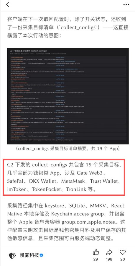 A Chinese-language social media post about cybersecurity, showing code in an image and text discussing a 'collect_configs' C2 command targeting 19 cryptocurrency wallet apps including Gate Web3, SafePal, OKX Wallet, MetaMask, Trust Wallet, imToken, TokenPocket, and TronLink.