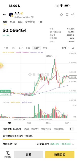 A mobile screenshot of the Binance app showing the AIA token chart priced at $0.066464, with a 0.73% increase and trading data displayed in Chinese, with timestamps from July 27-29.