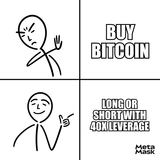 A two-panel meme showing a stick figure reacting negatively to "BUY BITCOIN" but positively to "LONG OR SHORT WITH 40X LEVERAGE," with the MetaMask logo.