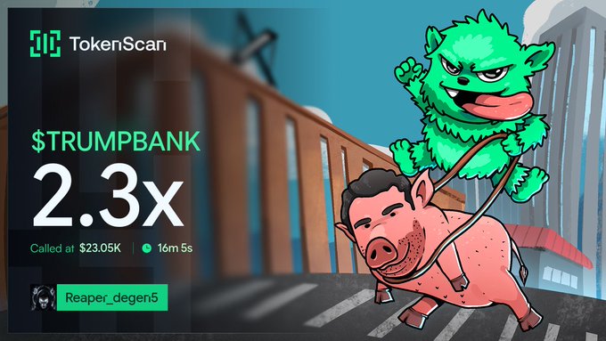 A TokenScan notification showing '$TRUMPBANK' up 2.3x, called at $23.05K in 16m 5s, posted by user Reaper_degen5, featuring a cartoon illustration of a green monster riding a pig with a man's face.