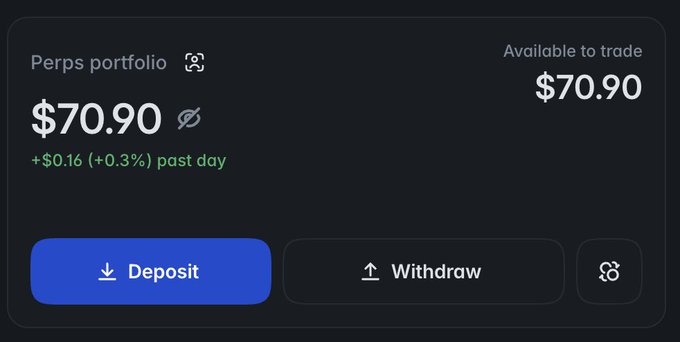 A screenshot of a cryptocurrency trading interface showing a 'Perps portfolio' with a balance of $70.90, available to trade $70.90, and a gain of +$0.16 (+0.3%) past day, with Deposit and Withdraw buttons.
