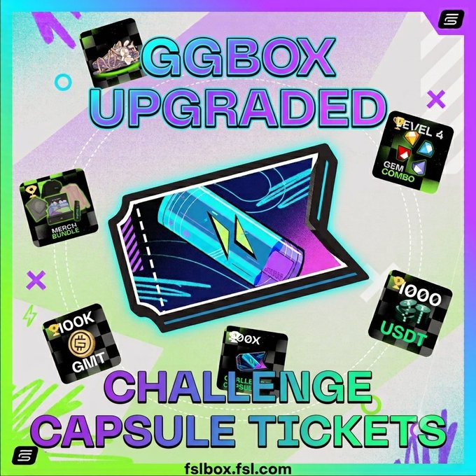 A promotional graphic for 'GGBOX UPGRADED' featuring challenge capsule tickets with in-game rewards including 100K GM/T, 20X, 1000 USDT, EV/EL 4 GEM COMBO, and MERCH BUNDLE, branded with fslbox.fsl.com.